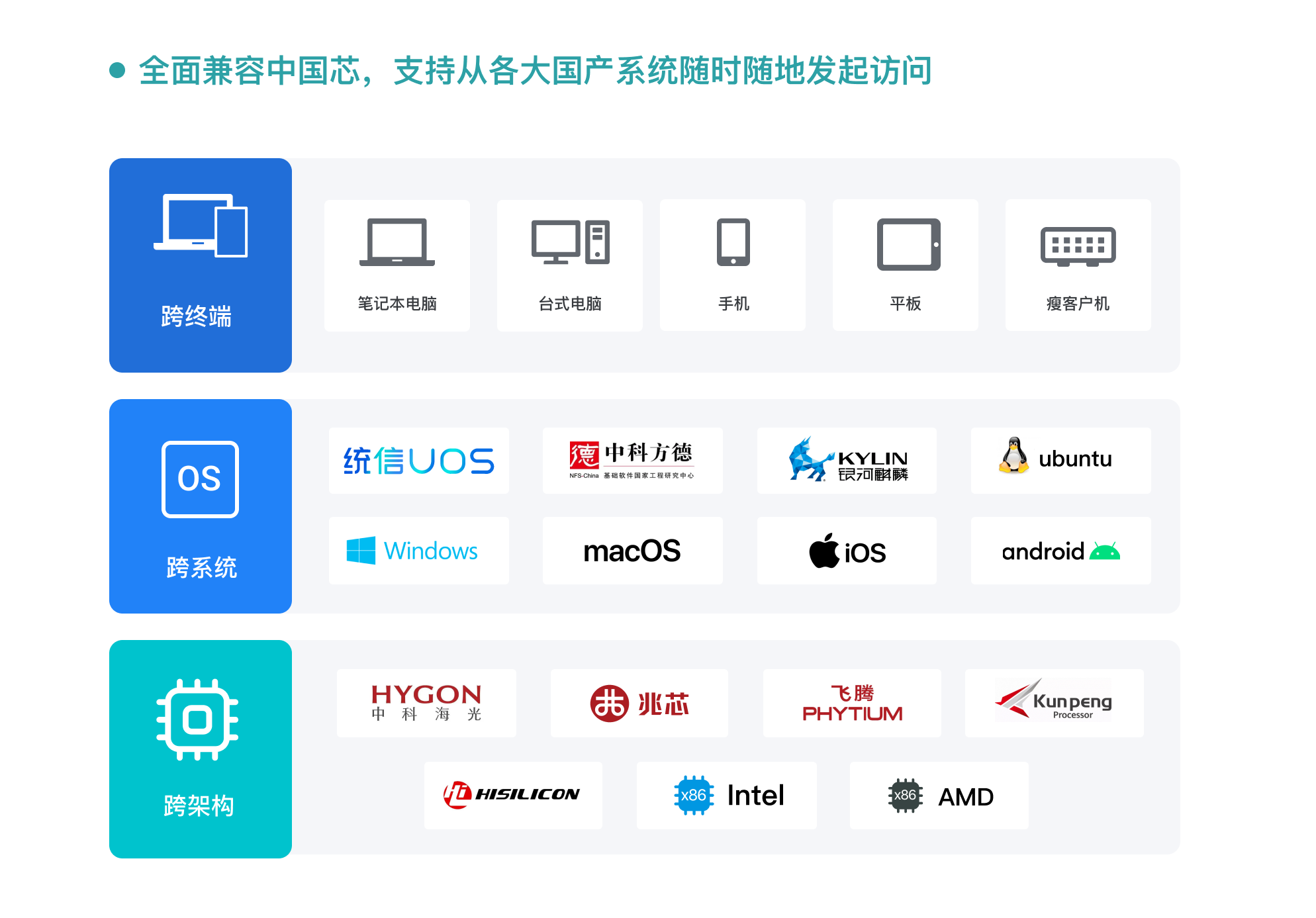 精品國精品國產(chǎn)自在久國產(chǎn)應用,技能優(yōu)化持續(xù)方案_新程版33.68.31
