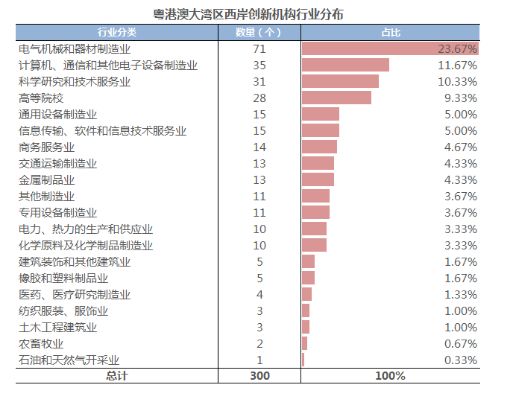 亞洲成亞洲亂碼一二三四區(qū)軟件,科學(xué)實(shí)施方案優(yōu)化_智遠(yuǎn)版63.31.78
