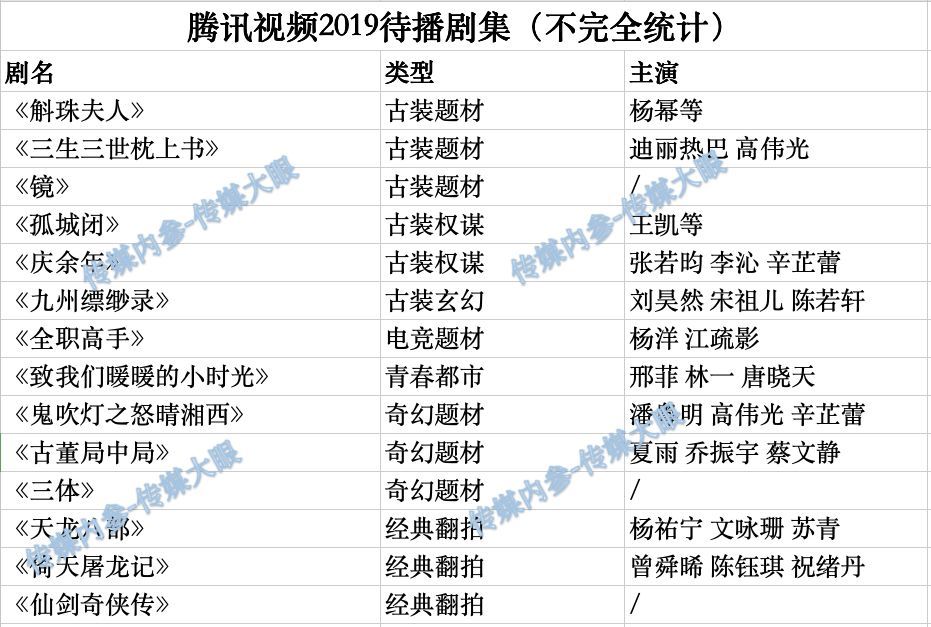 99re8這里有精品熱視頻免費,數(shù)字化全鏈協(xié)同提升案_超越藍圖68.47.81