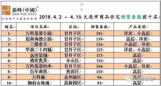 精品區(qū)2區(qū)3區(qū)4區(qū)產(chǎn)品亂碼9,精準(zhǔn)路徑優(yōu)化實(shí)施策略_智云版38.69.90