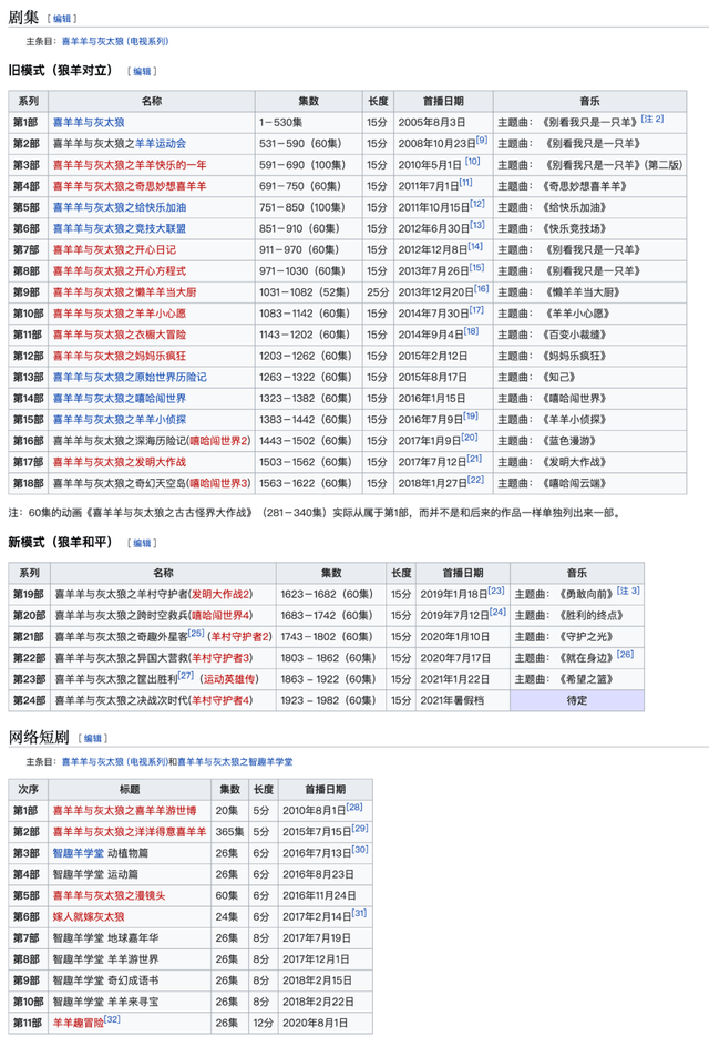 精品國(guó)產(chǎn)精品三級(jí)精品av網(wǎng)址,科學(xué)創(chuàng)新智慧方案_榮耀版46.83.92