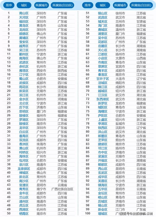2024年12月9日 第7頁(yè)