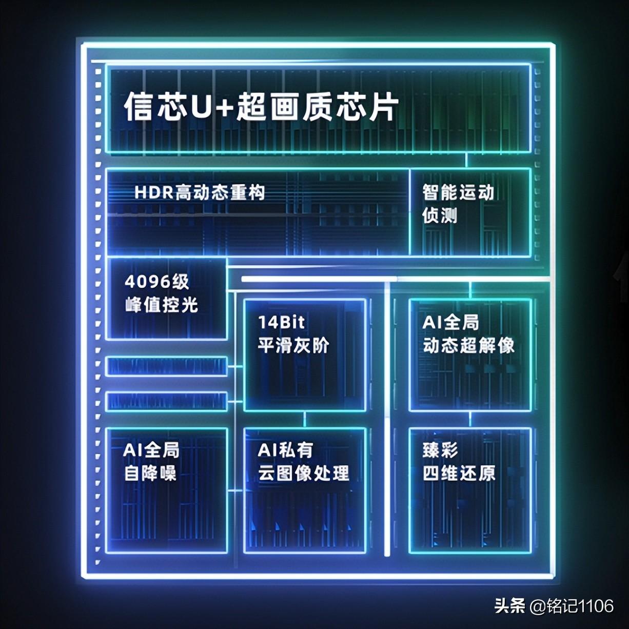 大數(shù)據(jù)助力娛樂(lè)內(nèi)容精準(zhǔn)化投放,精準(zhǔn)優(yōu)化方案解析_至臻版37.61.32