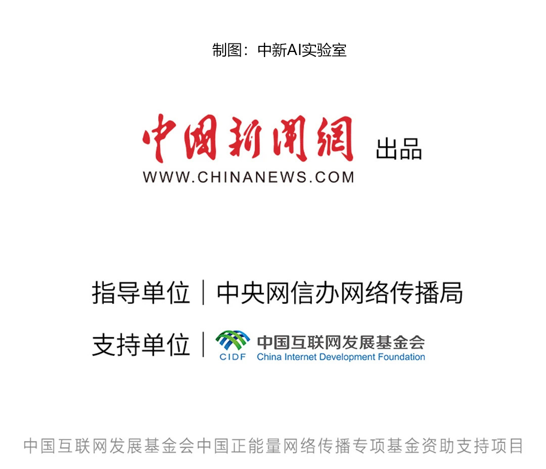 AI賦能傳統(tǒng)文化煥發(fā)新生機(jī),全面智能科技優(yōu)化_遠(yuǎn)見(jiàn)版80.21.34
