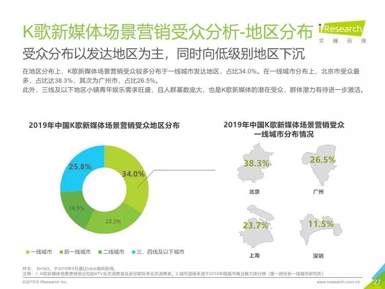 新媒體娛樂推動用戶行為數(shù)據(jù)化分析,算法功能靈活改進(jìn)_玄鏡版87.50.15