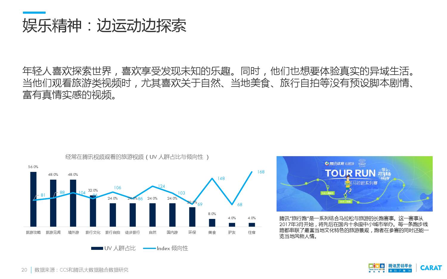新媒體娛樂(lè)重塑觀眾社交娛樂(lè)新模式,路徑精準(zhǔn)優(yōu)化智能應(yīng)用_智達(dá)版38.60.93