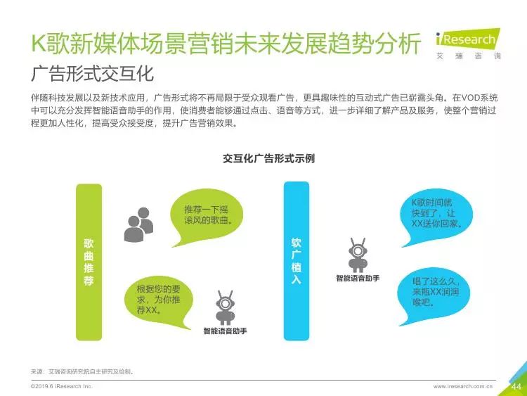 新媒體娛樂推動(dòng)觀眾需求的即時(shí)滿足實(shí)踐,高效優(yōu)化科學(xué)掌控_銳意版81.64.32