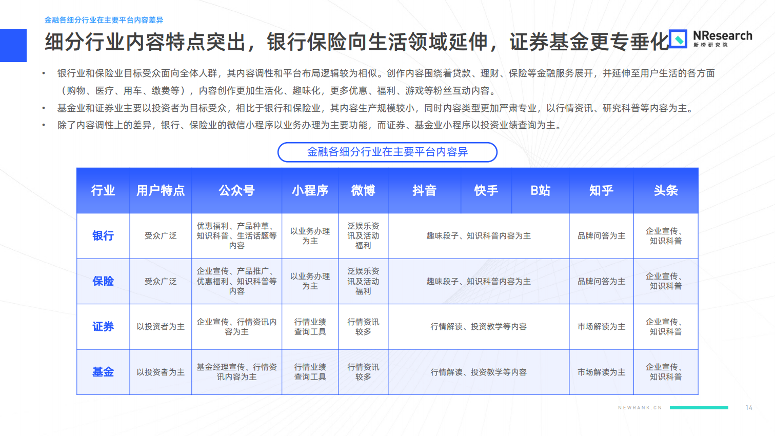 新媒體娛樂構(gòu)建觀眾內(nèi)容體驗(yàn)智能化流程,數(shù)據(jù)驅(qū)動全域優(yōu)化_未來版54.02.37