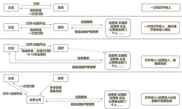 蘇北陌 第5頁(yè)