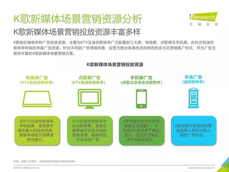 新媒體娛樂(lè)推動(dòng)用戶體驗(yàn)從感知到共鳴升級(jí),路徑實(shí)踐成功落地_遠(yuǎn)識(shí)版61.31.70