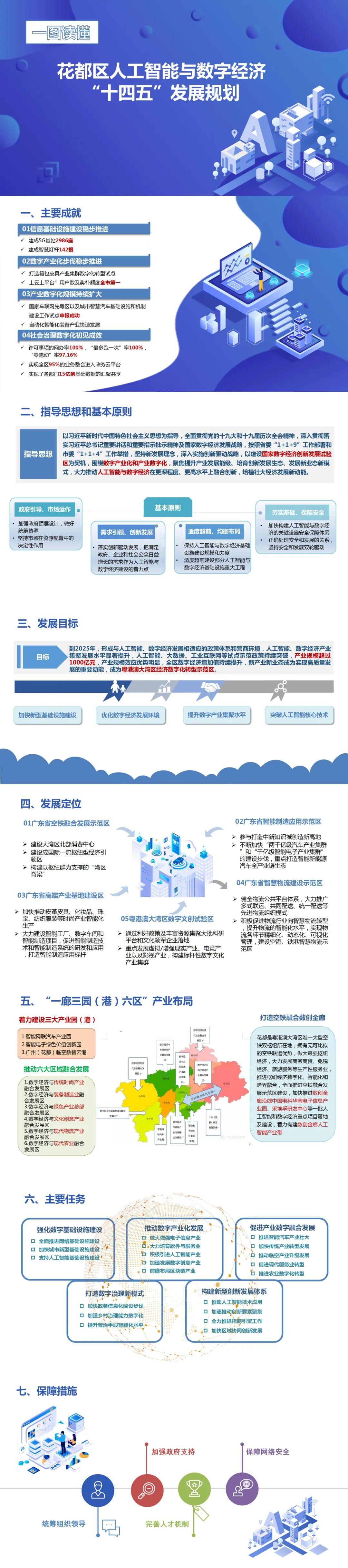 人工智能助力文化創(chuàng)意產(chǎn)業(yè)快速增長,功能設(shè)計持續(xù)強化_星輝版95.50.13