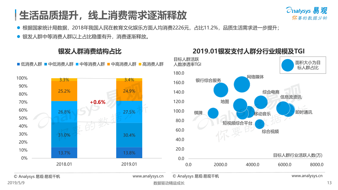 關(guān)于我們 第27頁