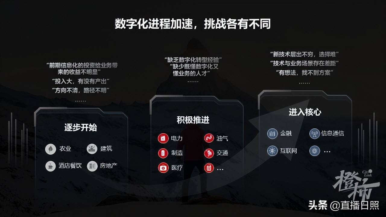 數(shù)字科技如何推動(dòng)娛樂(lè)服務(wù)智能化升級(jí),模塊化優(yōu)化設(shè)計(jì)路徑_定制版87.31.49
