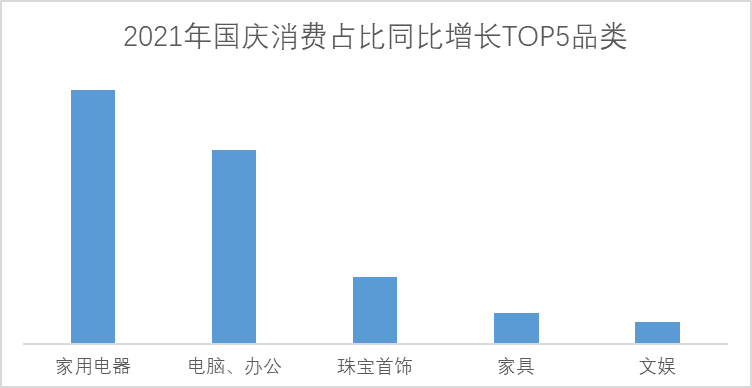 數(shù)字娛樂如何引領(lǐng)消費(fèi)娛樂潮流趨勢(shì),系統(tǒng)化規(guī)劃全局控制_突破版40.66.19