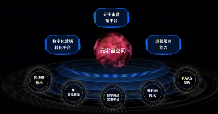 關(guān)于我們 第26頁