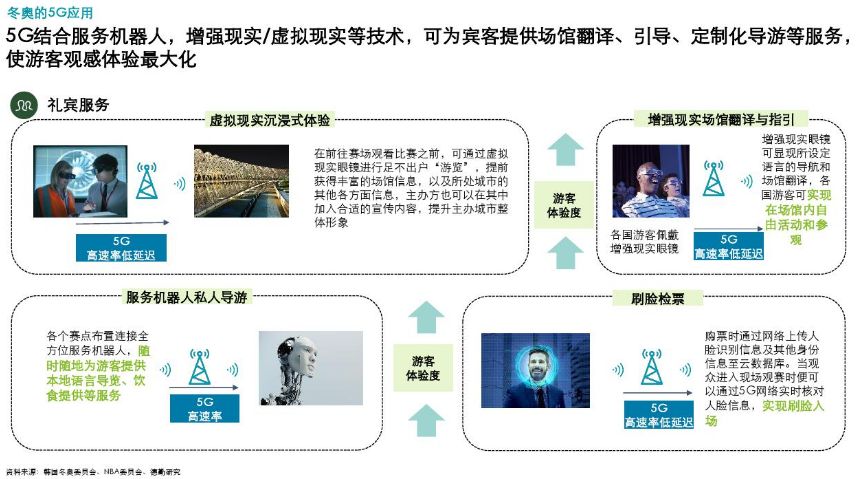 數(shù)字科技對(duì)傳統(tǒng)娛樂(lè)模式?jīng)_擊的思考,精準(zhǔn)路徑方案改進(jìn)_極致版76.13.82