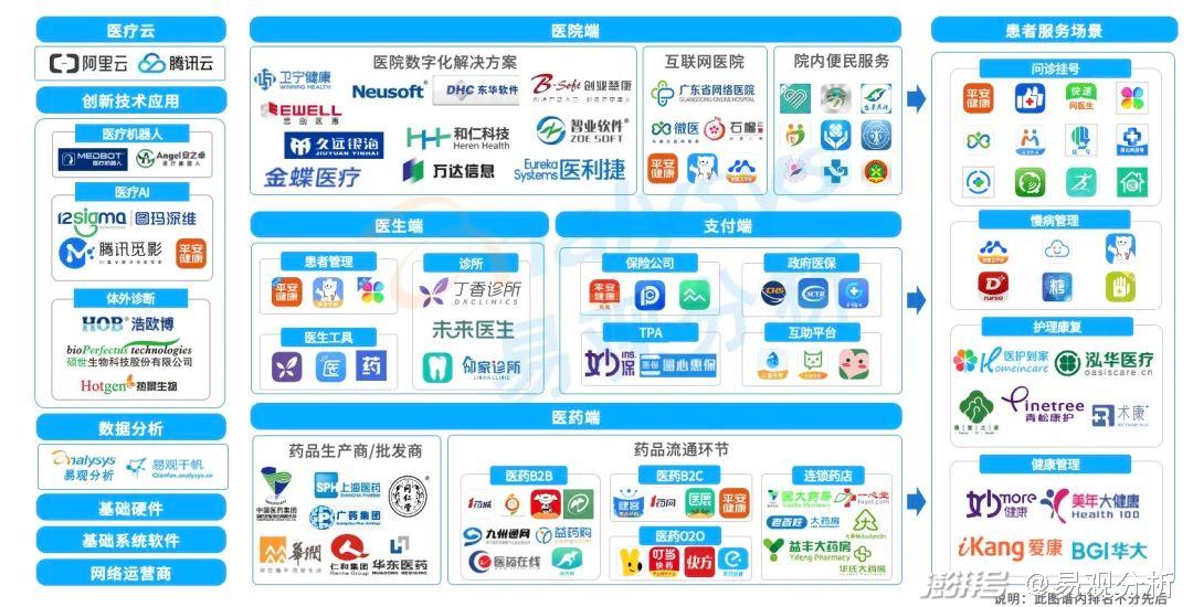 行雁書 第4頁