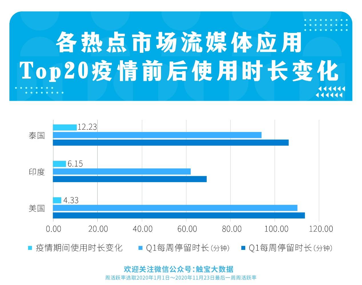 AI技術(shù)賦予娛樂內(nèi)容更強(qiáng)市場競爭力,創(chuàng)新技術(shù)優(yōu)化方案_啟航版97.64.38