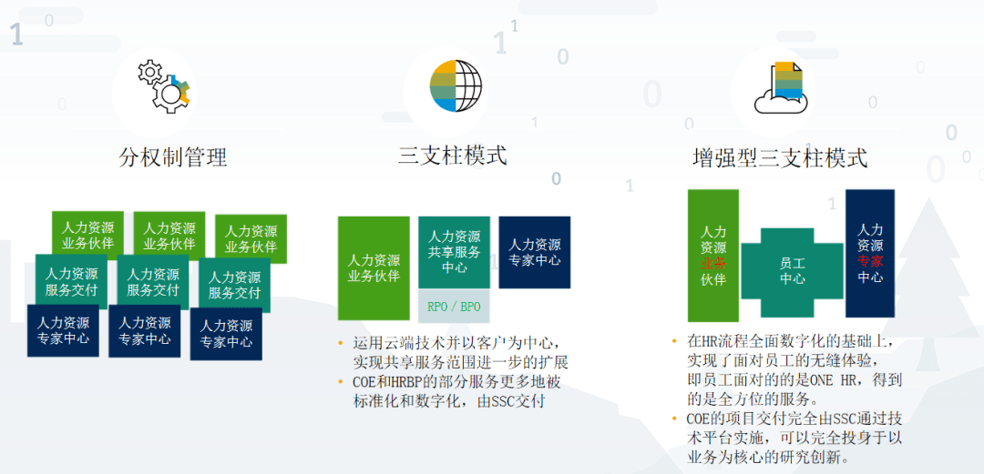 數(shù)字化如何提升娛樂(lè)內(nèi)容的全球化競(jìng)爭(zhēng)力,全鏈條式數(shù)據(jù)優(yōu)化體系_開(kāi)啟光輝84.31.67