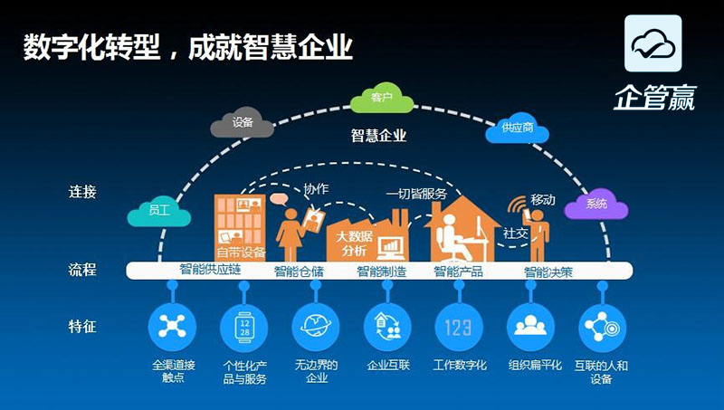資質(zhì)證書 第25頁