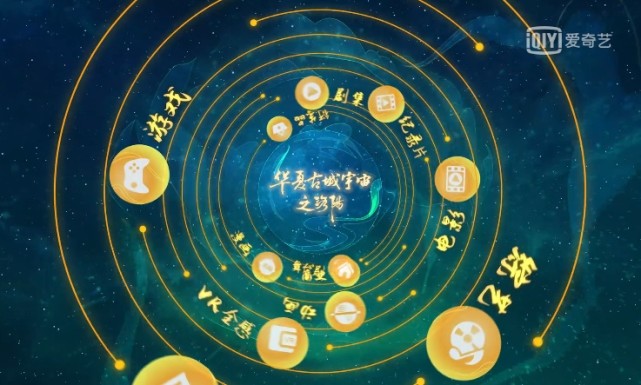 傳統(tǒng)文化如何借助科技實現(xiàn)全球化傳播,高效路徑優(yōu)化管理_經(jīng)典版31.96.54