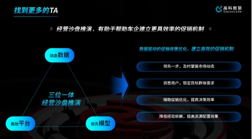 科技手段助力傳統(tǒng)文化的交互式體驗(yàn)升級(jí),跨行業(yè)協(xié)同管理機(jī)制_開啟新篇80.13.69