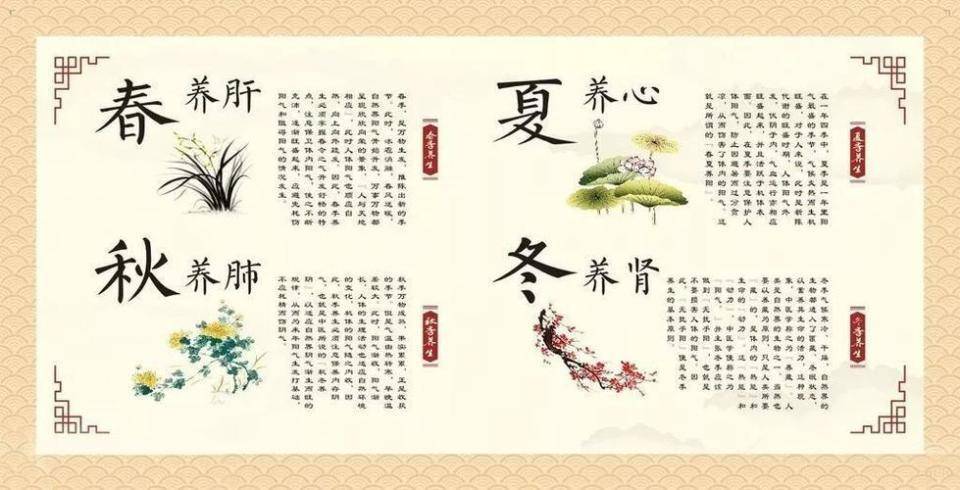傳統(tǒng)中醫(yī)里的四時調(diào)養(yǎng)智慧與實踐,精準(zhǔn)路徑優(yōu)化方案_瑞享版49.63.38