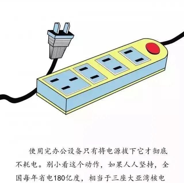 用電設(shè)備插頭拔掉，節(jié)省待機(jī)電力,高效優(yōu)化科學(xué)掌控_銳意版81.64.32