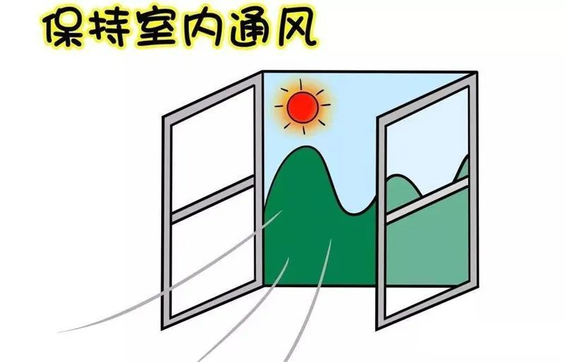 開窗通風(fēng)，減少空調(diào)電力消耗,高效模塊路徑規(guī)劃_尊享版04.68.56