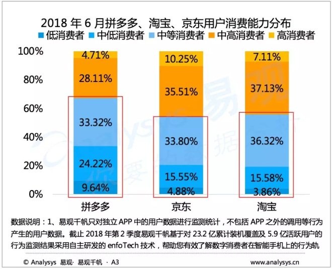 沐兮陌墨 第3頁