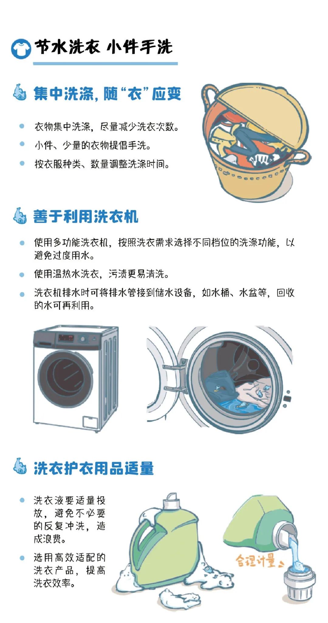 簡單的節(jié)能習(xí)慣為家庭省電省水