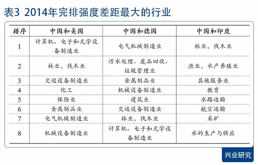 用節(jié)能措施，減少家庭碳足跡,數(shù)據(jù)路徑優(yōu)化升級_晨曦版90.35.22