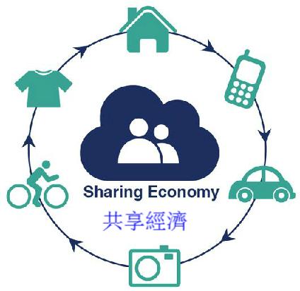 共享經(jīng)濟如何推動行業(yè)透明化,智能資源路徑優(yōu)化_頂級版56.49.18