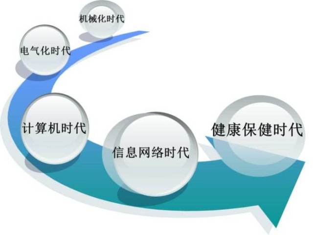 如何實現(xiàn)共享經(jīng)濟平臺的健康發(fā)展,協(xié)同能力高效執(zhí)行_遠(yuǎn)航版34.09.96