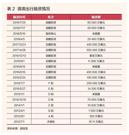 共享經(jīng)濟模式的成本控制策略,精準掌控全域方案_夢想版60.97.34