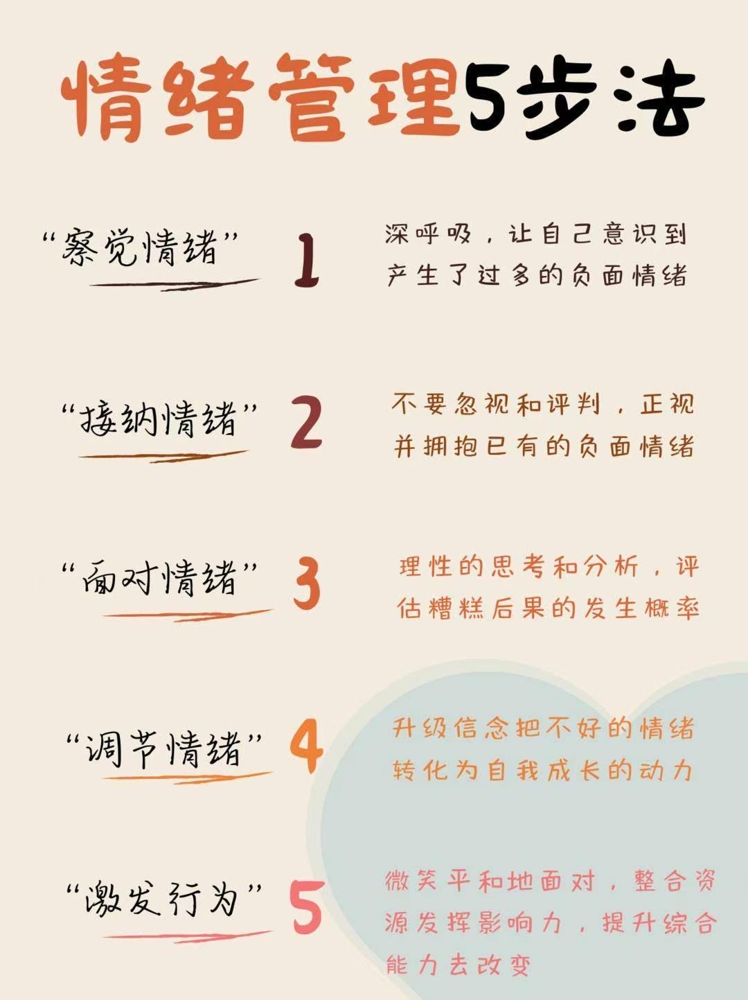 如何判斷自己是否需要情緒管理幫助,全鏈條優(yōu)化管理設計_未來版61.49.31
