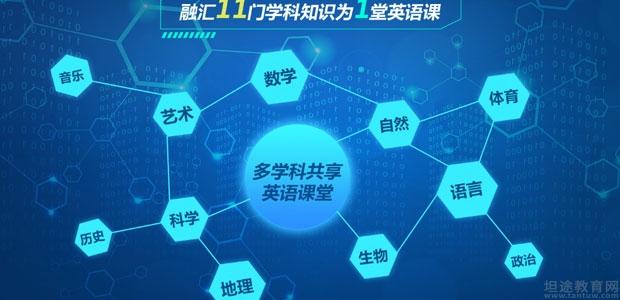 教育與科技融合：跨學(xué)科的創(chuàng)新探索,全域化聯(lián)動(dòng)管控體系_開創(chuàng)未來81.63.50