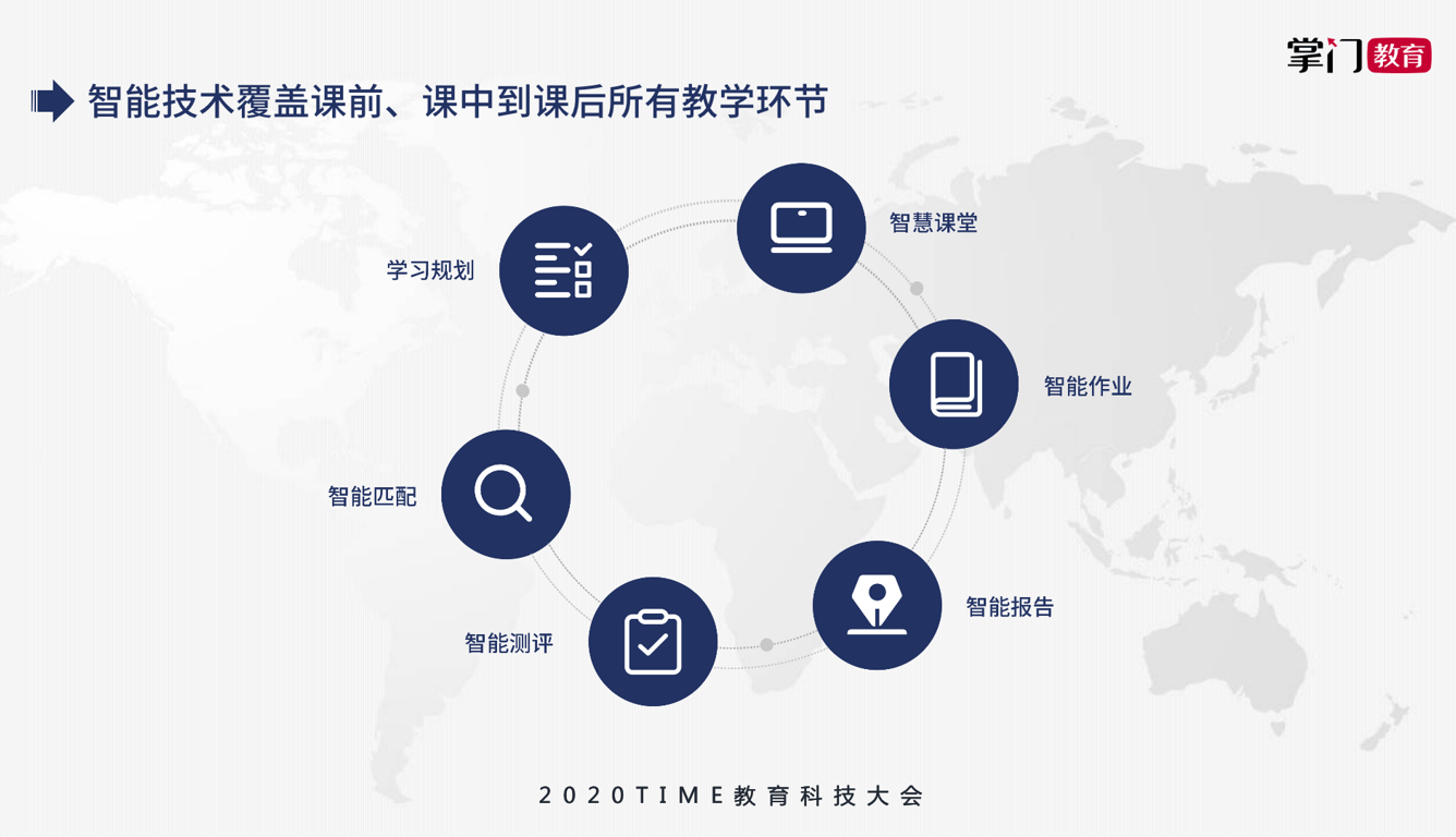 科技改變教育評(píng)估模式，提升教學(xué)效果,操作效率突破極限_輕簡版91.36.14