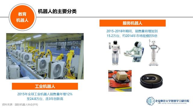 機器人技術(shù)如何改變教育實踐與教學方法,系統(tǒng)策略協(xié)同發(fā)力_星宸版67.62.83